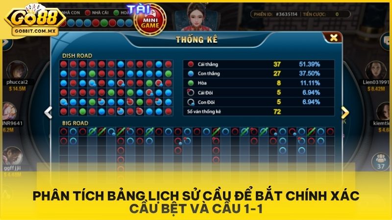 Phân tích bảng lịch sử cầu để bắt chính xác cầu bệt và cầu 1-1.