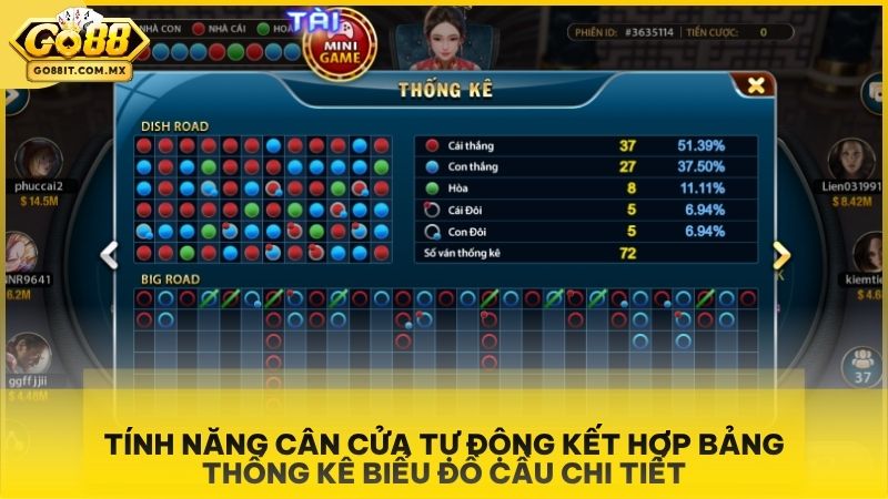 Tính năng cân cửa tự động kết hợp bảng thống kê biểu đồ cầu chi tiết.