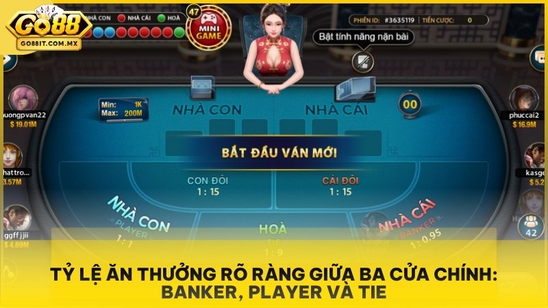 Tỷ lệ ăn thưởng rõ ràng giữa ba cửa chính: Banker, Player và Tie.