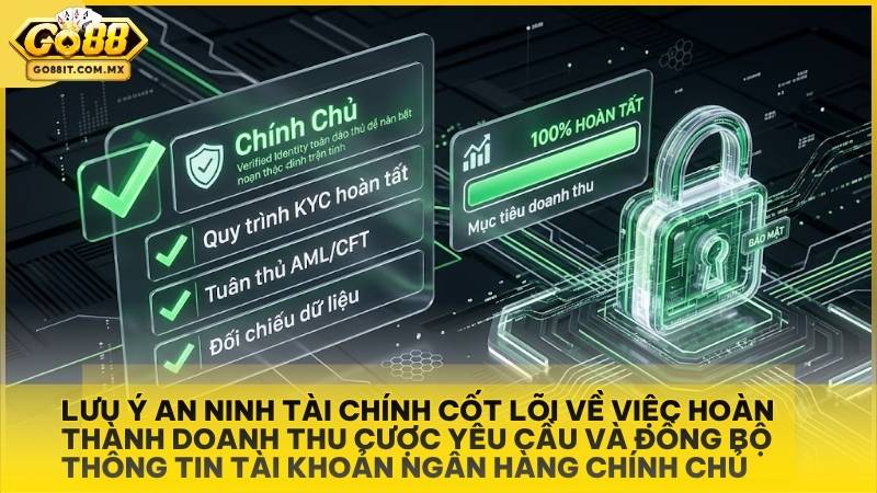Cách Rút Tiền Go88 - Hướng Dẫn Quy Trình Rút Tiền Nhanh Trong 2 Phút 3 Lưu ý an ninh tài chính cốt lõi về việc hoàn thành doanh thu cược yêu cầu và đồng bộ thông tin tài khoản ngân hàng chính chủ.