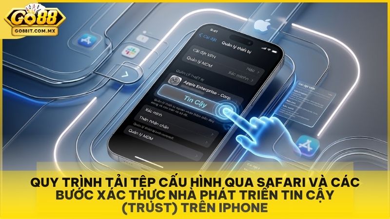 Quy trình tải tệp cấu hình qua Safari và các bước xác thực nhà phát triển tin cậy (Trust) trên iPhone.