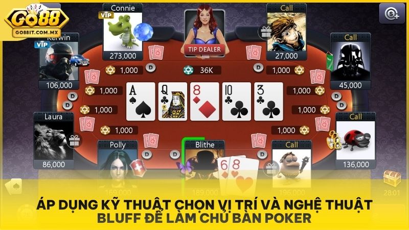 Poker Go88 - Hướng Dẫn Luật Chơi Và Chiến Thuật Đỉnh Cao Cho Hội Viên 3 Kỹ thuật chọn vị trí ngồi, nghệ thuật Bluff và kiểm soát tâm lý khi đấu trí