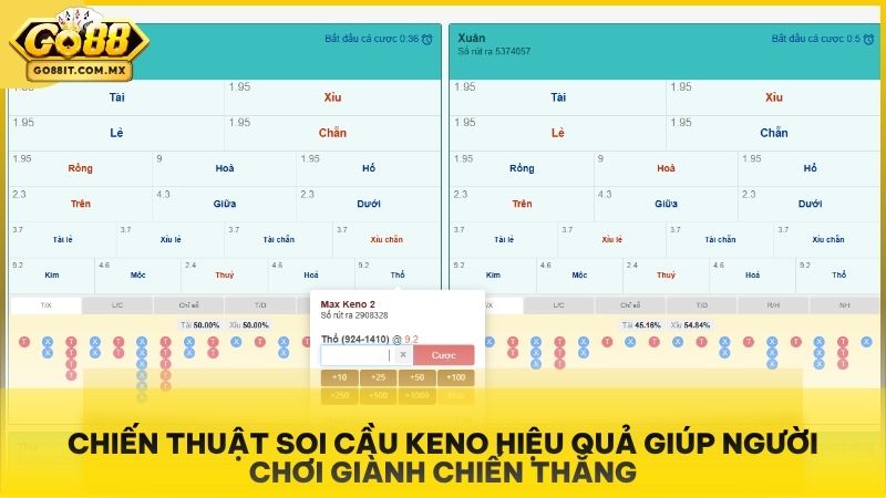 Mẹo theo dõi chu kỳ thống kê, cược lót cửa Hòa và chiến thuật quản lý dòng vốn nuôi khung khoa học