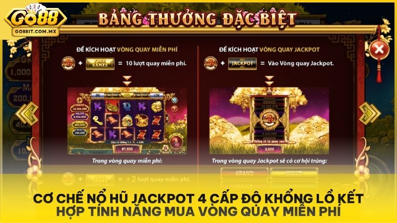 Các tính năng đặc biệt giúp hội viên dễ dàng kích hoạt quỹ hũ Jackpot lớn