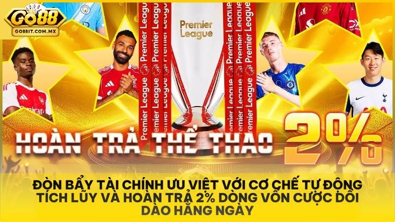 Đòn bẩy tài chính ưu việt với cơ chế tự động tích lũy và hoàn trả 2% dòng vốn cược dồi dào hằng ngày.