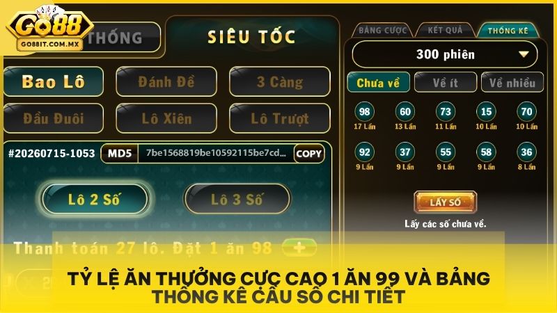 Tỷ lệ ăn thưởng cực cao 1 ăn 99 và bảng thống kê cầu số chi tiết.