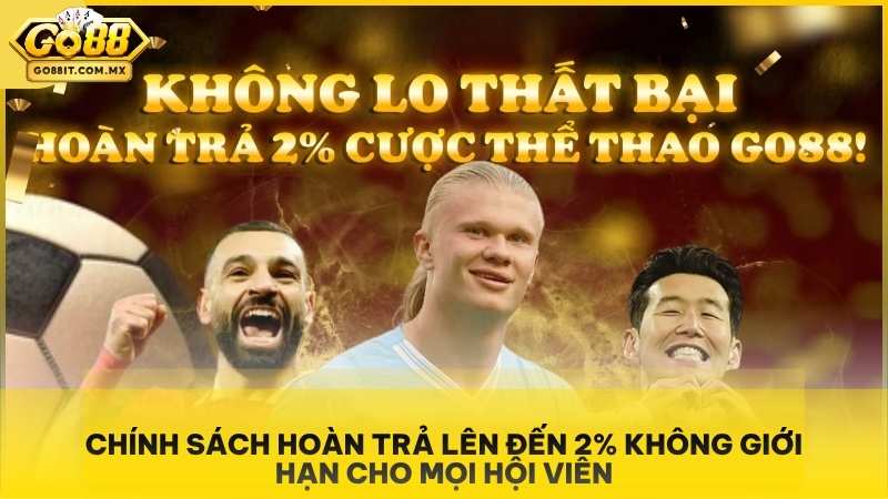 Chính sách hoàn trả lên đến 2% không giới hạn cho mọi hội viên.