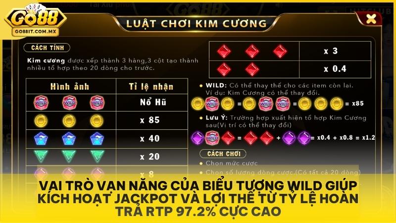 Vai trò vạn năng của biểu tượng Wild giúp kích hoạt Jackpot và lợi thế từ tỷ lệ hoàn trả RTP 97.2% cực cao.