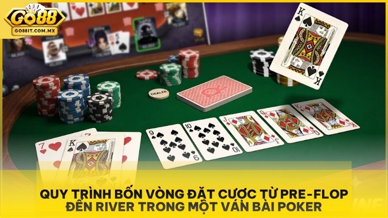 Poker Go88 - Hướng Dẫn Luật Chơi Và Chiến Thuật Đỉnh Cao Cho Hội Viên 2 Quy trình 4 vòng đặt cược kịch tính và bảng thứ hạng bài Poker Go88