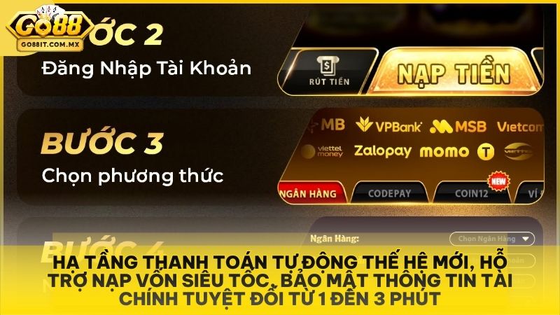 Cách Nạp Tiền Go88 - Hướng Dẫn Các Phương Thức Giao Dịch Chi Tiết 1 Hạ tầng thanh toán tự động thế hệ mới, hỗ trợ nạp vốn siêu tốc, bảo mật thông tin tài chính tuyệt đối từ 1 đến 3 phút.