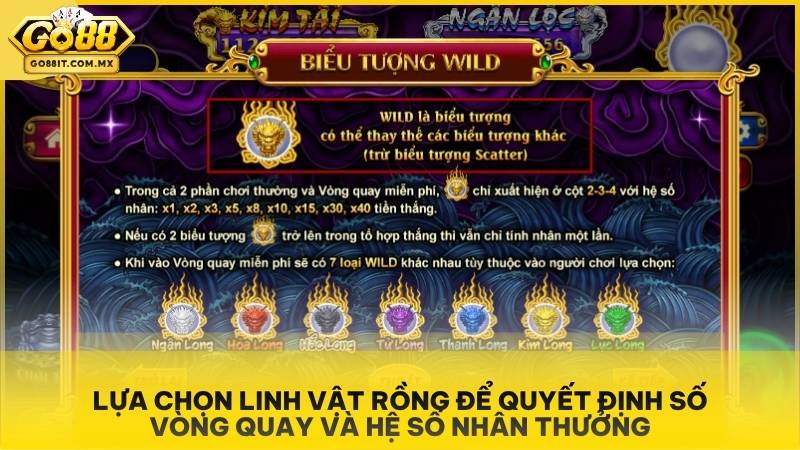 Lựa chọn linh vật Rồng để quyết định số vòng quay và hệ số nhân thưởng.
