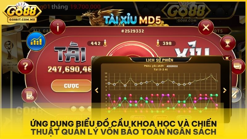 Tài Xỉu MD5 Go88 - Hướng Dẫn Cách Chơi Và Quy Trình Xác Minh Xanh Chín 3 Ứng dụng biểu đồ cầu khoa học và chiến thuật quản lý vốn bảo toàn ngân sách.