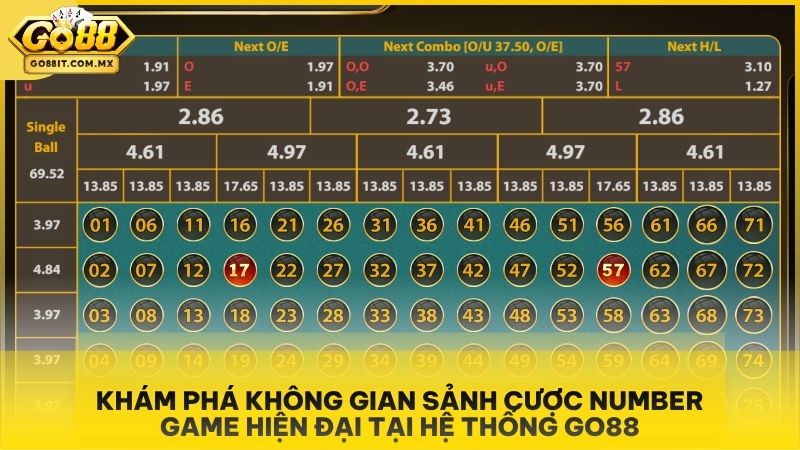 Không gian quay số nhanh kịch tính, kết hợp lồng quay tự động hiện đại với cơ hội trúng cược liên tục