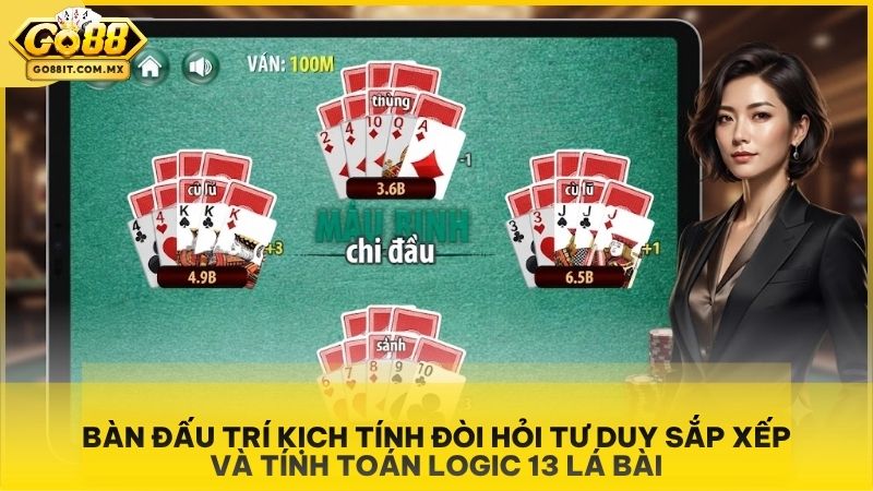 tong quan mau binh go88