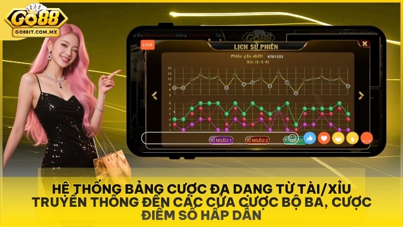 Tài Xỉu Livestream Go88 - Trực Tiếp Cùng Dealer Mỹ Nhân Nóng Bỏng 2 Tính năng tương tác trò chuyện trực tiếp cùng Dealer và hệ thống giám sát lồng kính bảo đảm công bằng